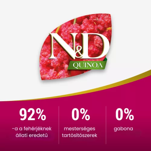 N&D Quinoa Digestion Mini Adult Bárány & Quinoa Száraz Kutyaeledel 800g