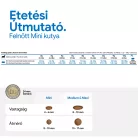 N&D Quinoa Digestion Mini Adult Bárány & Quinoa Száraz Kutyaeledel 800g
