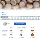 N&D Quinoa Skin & Coat Kacsa Adult Mini Száraz Kutyaeledel 800g