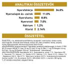 Royal Canin Veterinary Urinary s/o mc alacsony kalória száraz macskaeledel húgykő 3,5kg