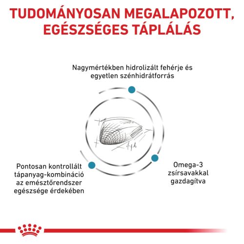 Royal Canin Veterinary Hypoallergenic hipoallergén száraz macskaeledel 400g
