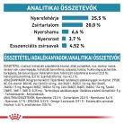 Royal Canin Veterinary Hypoallergenic hipoallergén száraz macskaeledel 400g