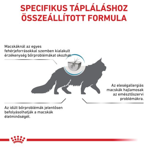 Royal Canin Veterinary Hypoallergenic hipoallergén száraz macskaeledel 400g