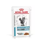 Royal Canin Veterinary Sensitivity control válogatott fehérje alutasak macskaeledel 12x85g
