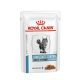 Royal Canin Veterinary Sensitivity ctrl válogatott fehérje alutasak macskaeledel 12x85g