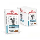 Royal Canin Veterinary Sensitivity control válogatott fehérje alutasak macskaeledel 12x85g