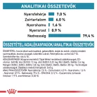 Royal Canin Veterinary Sensitivity control válogatott fehérje alutasak macskaeledel 12x85g