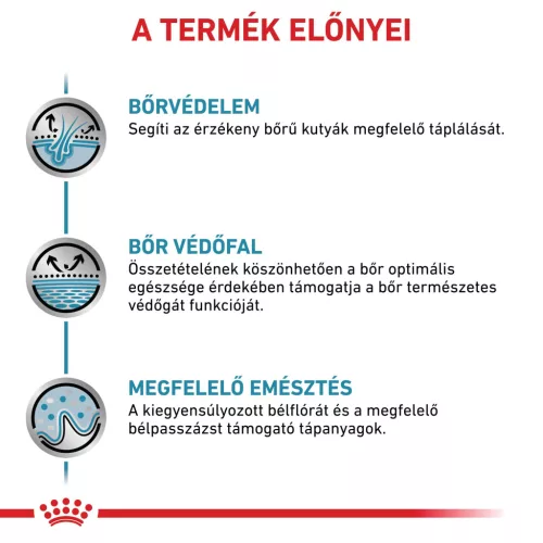 Royal Canin Veterinary Skin bőr és szőrtápláló száraz kutyaeledel 11kg