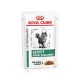 Royal Canin Veterinary Satiety Weight Management túlsúly ellen macska nedves eledel tasak 12x85g