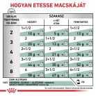 Royal Canin Veterinary Satiety Weight Management túlsúly ellen macska nedves eledel tasak 12x85g