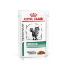 Royal Canin Veterinary Diabetic cukorbeteg alutasak macskaeledel 12x85g
