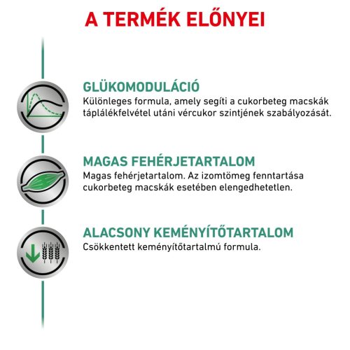 Royal Canin Veterinary Diabetic cukorbeteg alutasak macskaeledel 12x85g