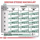 Royal Canin Veterinary Diabetic cukorbeteg alutasak macskaeledel 12x85g