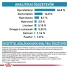 Royal Canin Veterinary Skin&coat bőr és szőrtápláló száraz macskaeledel 1,5kg