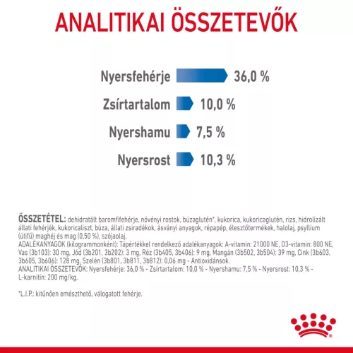 Royal Canin Feline Care Nutrition Light Weight Care száraz macskaeledel 1,5kg
