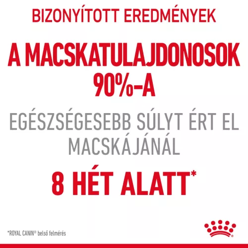 Royal Canin Feline Care Nutrition Light Weight Care száraz macskaeledel 1,5kg