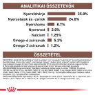 Royal Canin Veterinary Gastrointestinal emésztőszervi kölyök száraz macskaeledel  400g
