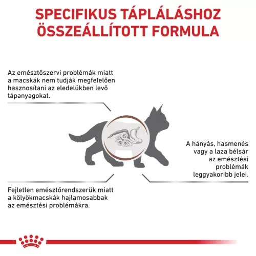 Royal Canin Veterinary Gastrointestinal emésztőszervi kölyök száraz macskaeledel  2kg