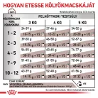 Royal Canin Veterinary Gastrointestinal emésztőszervi kölyök száraz macskaeledel  2kg