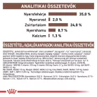 Royal Canin Veterinary Gastrointestinal emésztőszervi kölyök száraz macskaeledel  2kg