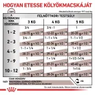 Royal Canin Veterinary Gastrointestinal kölyök macska konzerv 12x195g