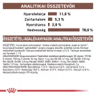 Royal Canin Veterinary Gastrointestinal kölyök macska konzerv 12x195g