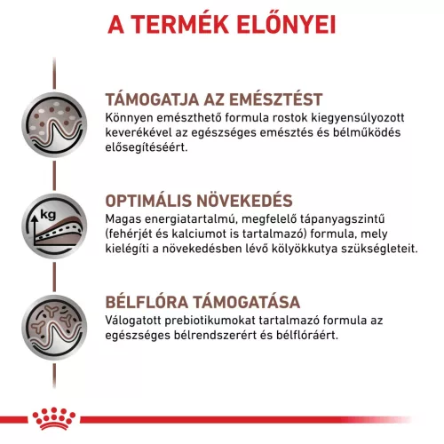 Royal Canin Veterinary Gastrointestinal emésztőszervi kölyök kutya konzerv 12x195g