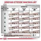 Royal Canin Veterinary Gastrointestinal emésztőszervi alutasak macskaeledel 12x85g