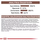 Royal Canin Veterinary Gastrointestinal emésztőszervi betegség száraz kutyaeledel 15kg