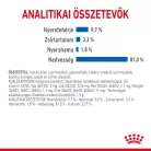 Royal Canin Feline Health Nutrition macska tasak adult Indoor Steril jelly 12x85g