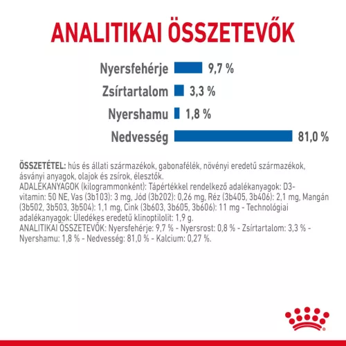 Royal Canin Feline Health Nutrition macska tasak adult Indoor Steril jelly 12x85g
