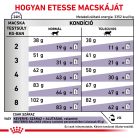 Royal Canin Veterinary Neutered Satiety bal. ivartalanítás után száraz macskaeledel 3,5kg