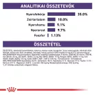 Royal Canin Veterinary Neutered Satiety bal. ivartalanítás után száraz macskaeledel 3,5kg