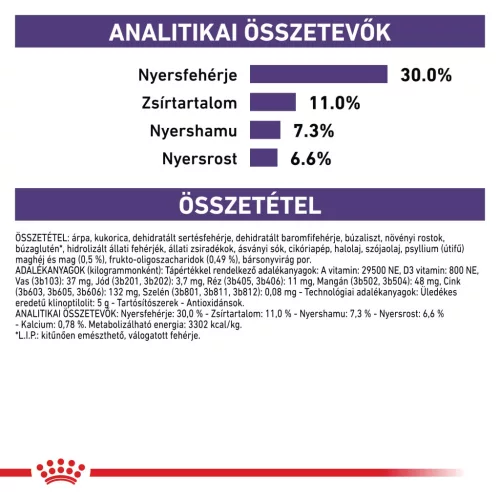 Royal Canin Veterinary Neutered S kistestű ivartalanított száraz kutyaeledel 8kg