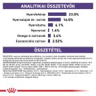Royal Canin Veterinary Adult medium közepestestű felnőtt száraz kutyaeledel 10kg