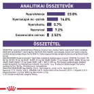 Royal Canin Veterinary Mature consult M közepestestű idős kor száraz kutyaeledel 10kg