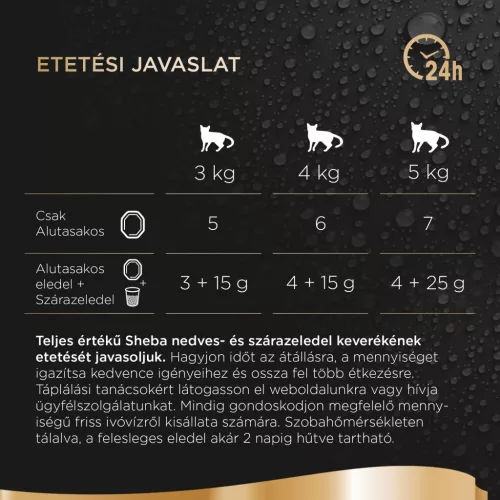 Sheba macska tálka MP csirke 6x37,5g