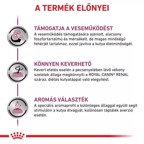 Royal Canin Veterinary Renal vesetbetegség ckd nedves kutyaeledel tasak 12x100g