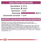 Royal Canin Veterinary Renal vesetbetegség ckd nedves kutyaeledel tasak 12x100g