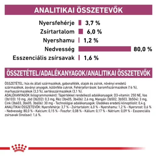 Royal Canin Veterinary Renal vesetbetegség ckd nedves kutyaeledel tasak 12x100g