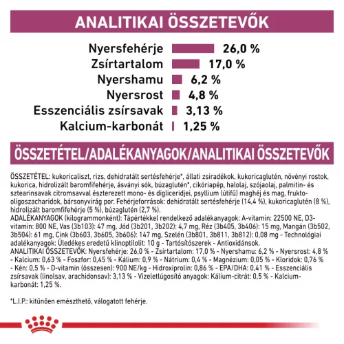 Royal Canin Veterinary Renal special vesebetegség ckd száraz macskaeledel 400g