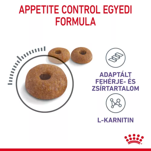 Royal Canin Feline Care Nutrition száraz macskaeledel Appetite Control 2kg