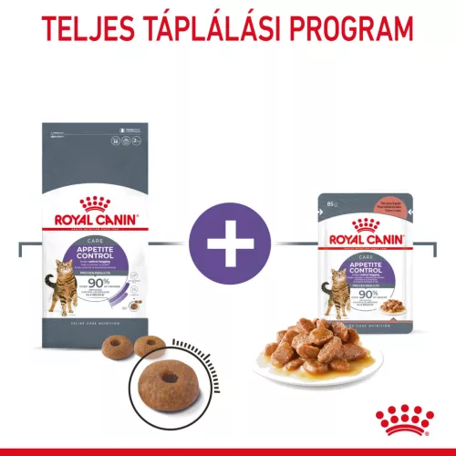 Royal Canin Feline Care Nutrition száraz macskaeledel Appetite Control 2kg