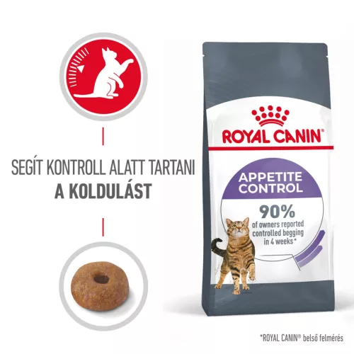 Royal Canin Feline Care Nutrition száraz macskaeledel Appetite Control 2kg