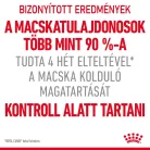 Royal Canin Feline Care Nutrition száraz macskaeledel Appetite Control 2kg