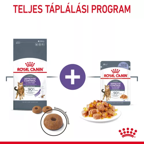 Royal Canin Feline Care Nutrition Appetite Control adult macska tasak 12x85g