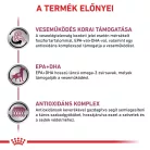 Royal Canin Veterinary Early Renal veseműködést támogató száraz kutyaeledel 2kg