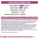 Royal Canin Veterinary Early Renal veseműködést támogató száraz kutyaeledel 2kg