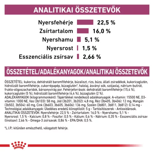 Royal Canin Veterinary Early Renal veseműködést támogató száraz kutyaeledel 2kg