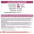 Royal Canin Veterinary Renal S vesebetegség ckd kistestű száraz kutyaeledel 1,5kg